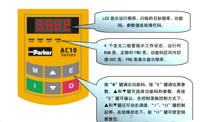 派克變頻器如何調(diào)試？變頻器的空載通電驗(yàn)及電機(jī)空載運(yùn)行？